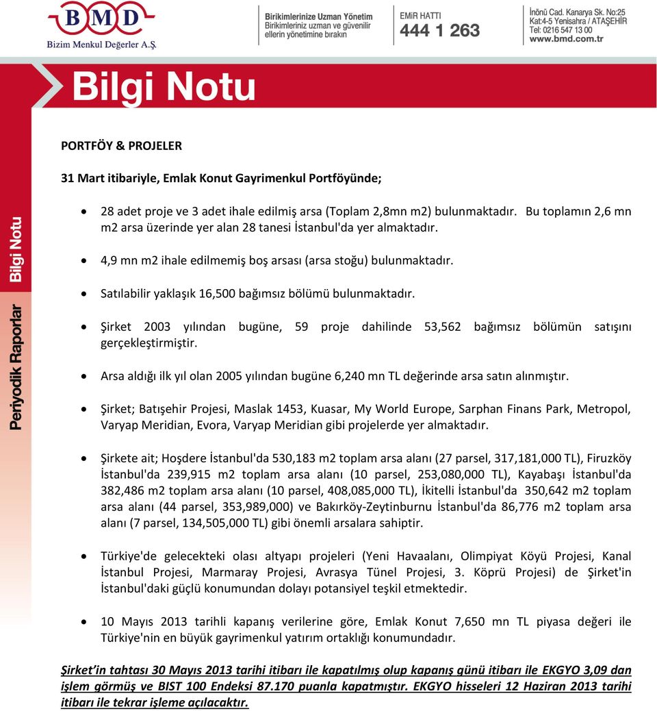 Satılabilir yaklaşık 16,500 bağımsız bölümü bulunmaktadır. Şirket 2003 yılından bugüne, 59 proje dahilinde 53,562 bağımsız bölümün satışını gerçekleştirmiştir.