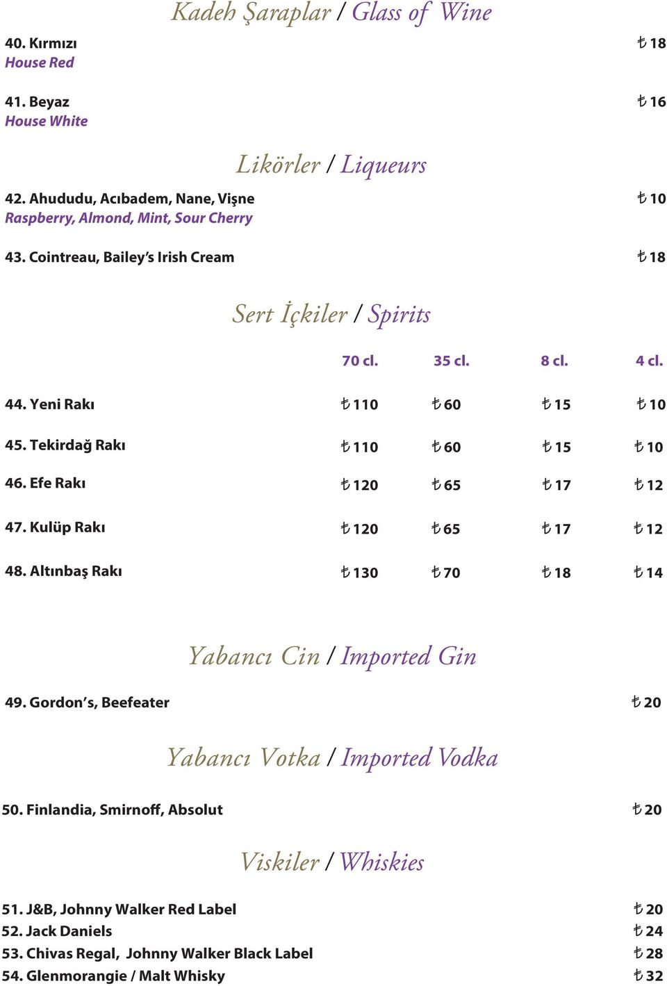 Yeni Rakı 110 60 15 10 45. Tekirdağ Rakı 46. Efe Rakı 110 60 15 10 120 65 17 12 47. Kulüp Rakı 120 65 17 12 48. Altınbaş Rakı 130 70 18 14 Yabancı Cin / Imported Gin 49.