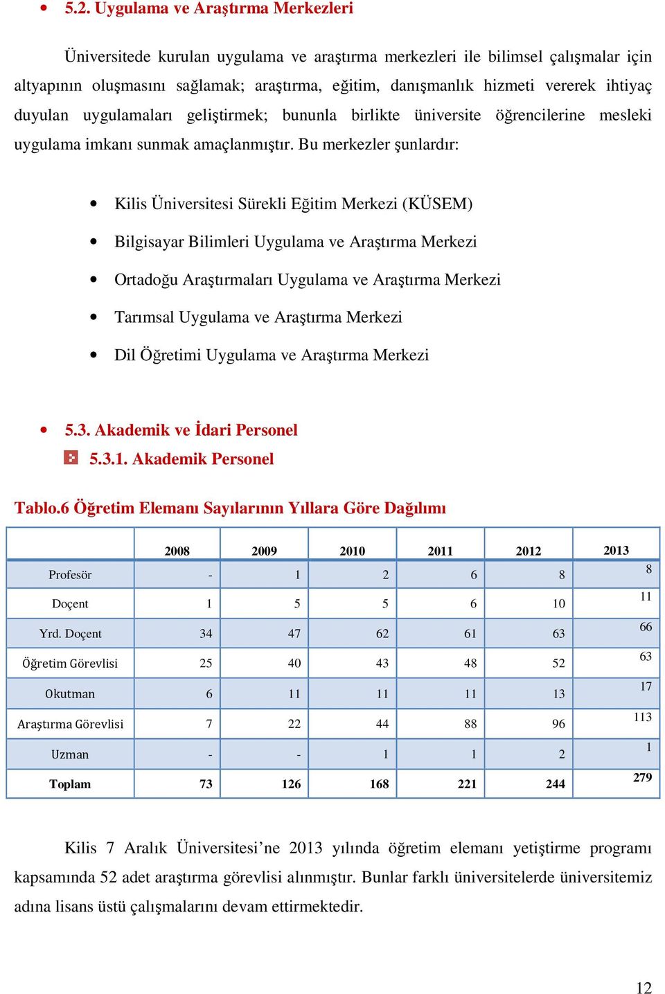 Bu merkezler şunlardır: Kilis Üniversitesi Sürekli Eğitim Merkezi (KÜSEM) Bilgisayar Bilimleri Uygulama ve Araştırma Merkezi Ortadoğu Araştırmaları Uygulama ve Araştırma Merkezi Tarımsal Uygulama ve