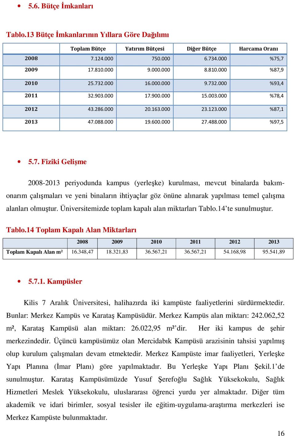 Üniversitemizde toplam kapalı alan miktarları Tablo.14 te sunulmuştur. Tablo.14 Toplam Kapalı Alan Miktarları 2008 2009 2010 2011 2012 2013 Toplam Kapalı Alan m² 16.348,47 18.321,83 36.567,21 36.