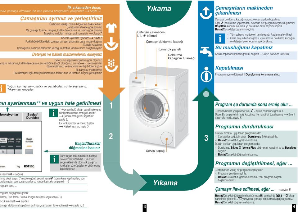 Sayfa 6 Farklı büyüklüklerdeki çamaırları aynı yıkama programında yıkayınız. Kapaı kapatınız. Çamaırları, çamaır doldurma kapaı ile lastikli kısım arasına sıkıtırmayınız.
