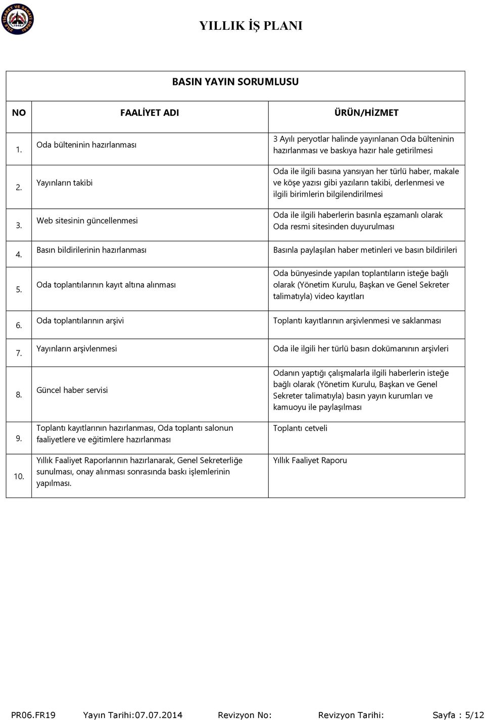 yansıyan her türlü haber, makale ve köşe yazısı gibi yazıların takibi, derlenmesi ve ilgili birimlerin bilgilendirilmesi Oda ile ilgili haberlerin basınla eşzamanlı olarak Oda resmi sitesinden