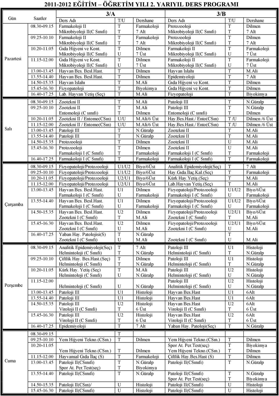 II Mikrobiyoloji II(C Sınıfı) Mikrobiyoloji II(C Sınıfı) 13.00-13.45 Hayvan Bes. Besl.Hast. Hayvan Islahı 13.55-14.40 Hayvan Bes. Besl.Hast. Epidemiyoloji 14.50-15.