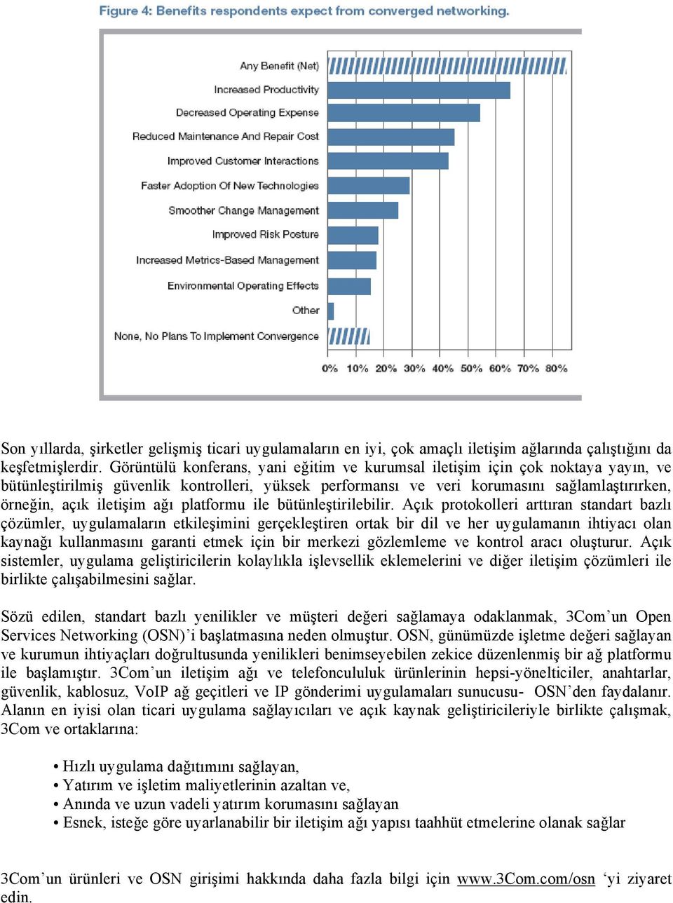 ağı platformu ile bütünleştirilebilir.