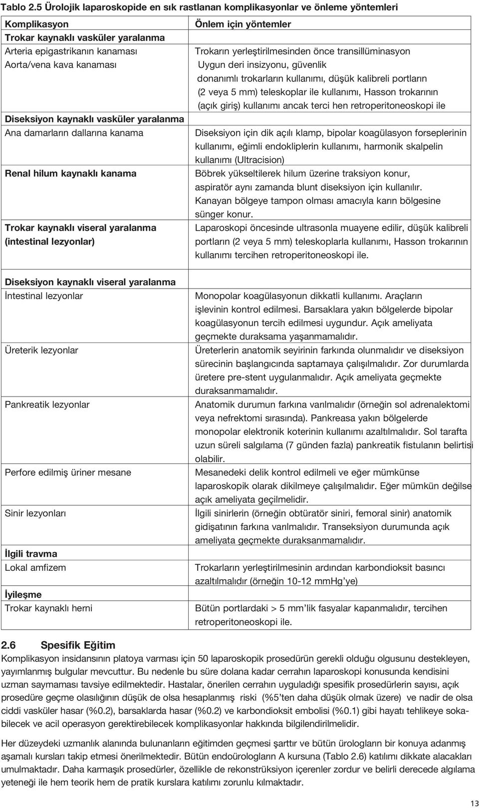 vasküler yaralanma Ana damarlar n dallar na kanama Renal hilum kaynakl kanama Trokar kaynakl viseral yaralanma (intestinal lezyonlar) Önlem için yöntemler Trokar n yerlefltirilmesinden önce