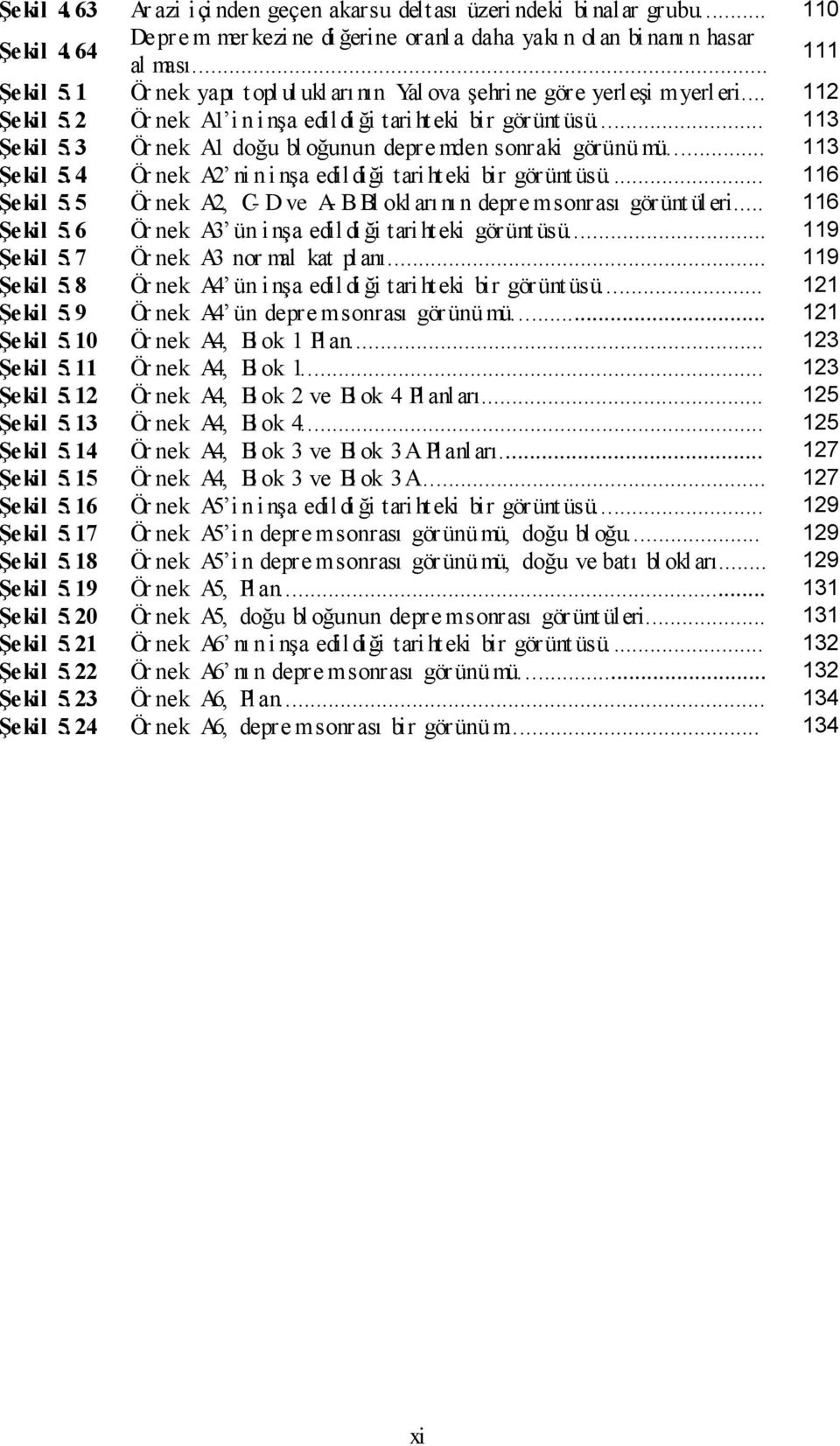 3 Ör nek A1 doğu bl oğunun depre mden sonraki görünü mü... 113 Şekil 5. 4 Ör nek A2 ni n i nşa edil diği tari hteki bir görünt üsü... 116 Şekil 5.