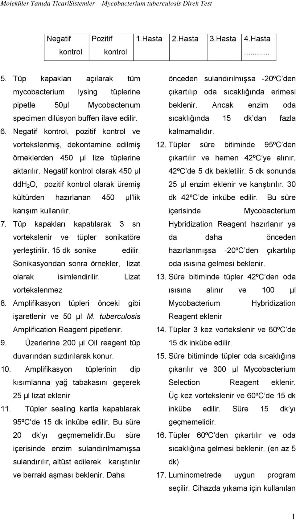 Negatif kontrol, pozitif kontrol ve vortekslenmiş, dekontamine edilmiş örneklerden 450 µl lize tüplerine aktarılır.