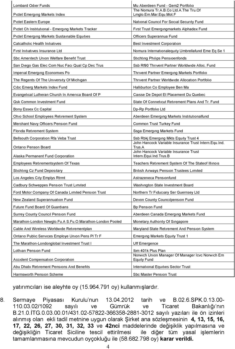 F Natıonal Councıl For Socıal Securıty Fund Fırst Trust Emergıngmarkets Alphadex Fund Offıcers Superannua Fund Best Investment Corporatıon Fırst Inıtıatıves Insurance Ltd Nomura Internatıonalequıty
