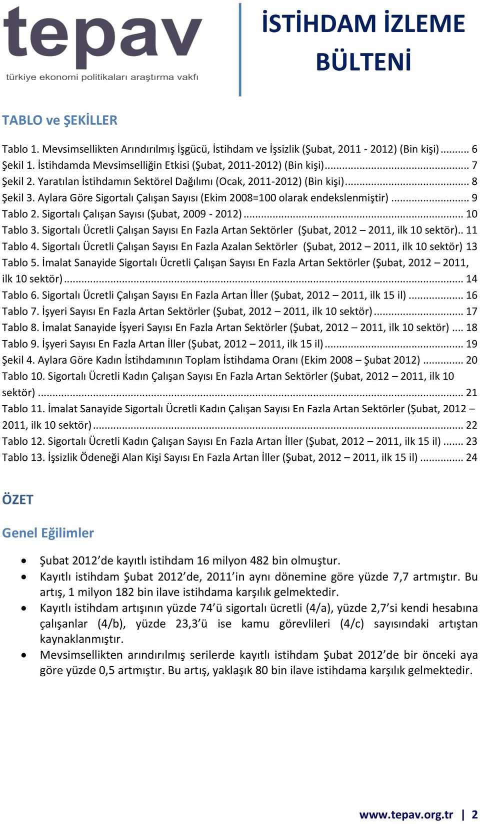 Sigortalı Ücretli Sayısı En Fazla Artan Sektörler, 2012 2011, ilk 10 sektör).. 11 Tablo 4. Sigortalı Ücretli Sayısı En Fazla Azalan Sektörler, 2012 2011, ilk 10 sektör) 13 Tablo 5.