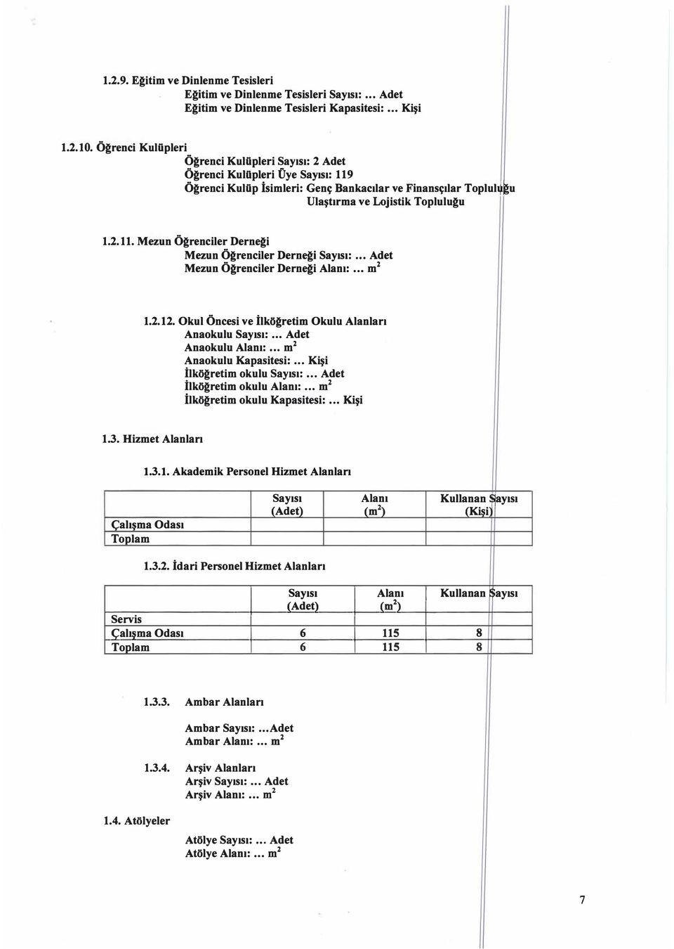 Adet Mezun Öğrenciler Derneği Alanı:. m 2 1.2.12. Okul Öncesi ve İlköğretim Okulu Alanları Anakulu Sayısı:. Adet Anakulu Alanı:. m 2 Anakulu Kapasitesi:... Kişi İlköğretim kulu Sayısı:.
