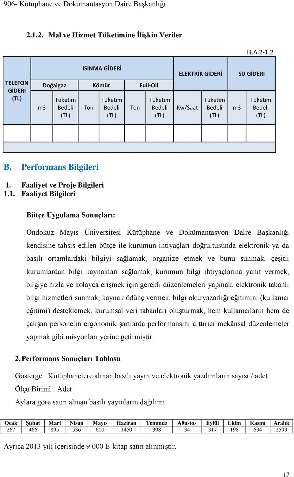 Bedeli (TL) B. Performans Bilgileri 1.