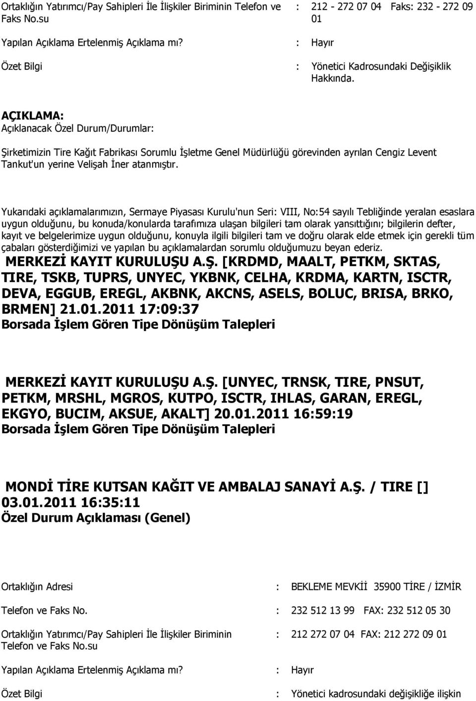 AÇIKLAMA: Şirketimizin Tire Kağıt Fabrikası Sorumlu İşletme Genel Müdürlüğü görevinden ayrılan Cengiz Levent Tankut'un yerine Velişah İner atanmıştır. MERKEZİ KAYIT KURULUŞU A.Ş. [KRDMD, MAALT, PETKM, SKTAS, TIRE, TSKB, TUPRS, UNYEC, YKBNK, CELHA, KRDMA, KARTN, ISCTR, DEVA, EGGUB, EREGL, AKBNK, AKCNS, ASELS, BOLUC, BRISA, BRKO, BRMEN] 21.