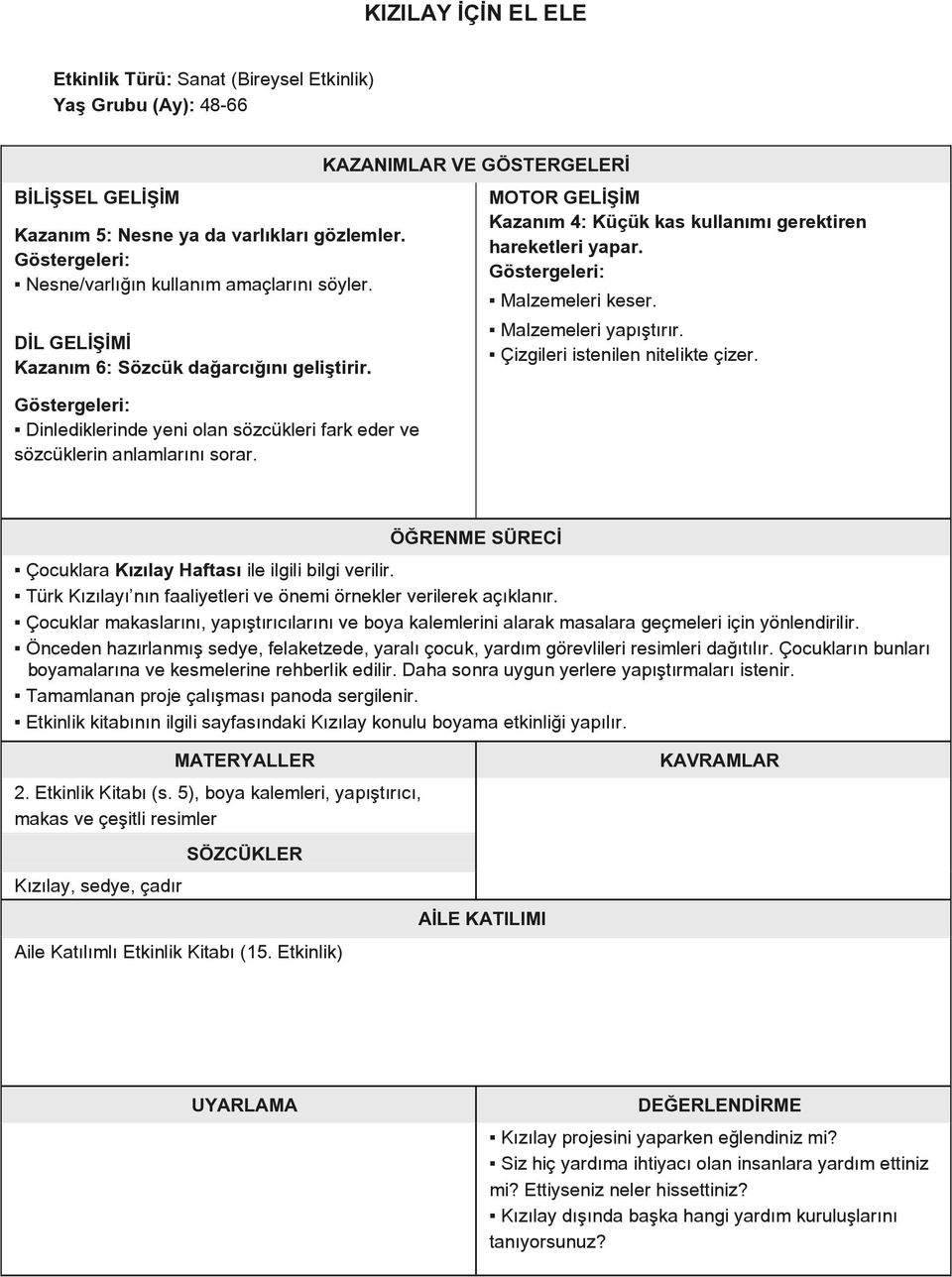 KAZANIMLAR VE GÖSTERGELERİ MOTOR GELİŞİM Kazanım 4: Küçük kas kullanımı gerektiren hareketleri yapar. Malzemeleri keser. Malzemeleri yapıştırır. Çizgileri istenilen nitelikte çizer.