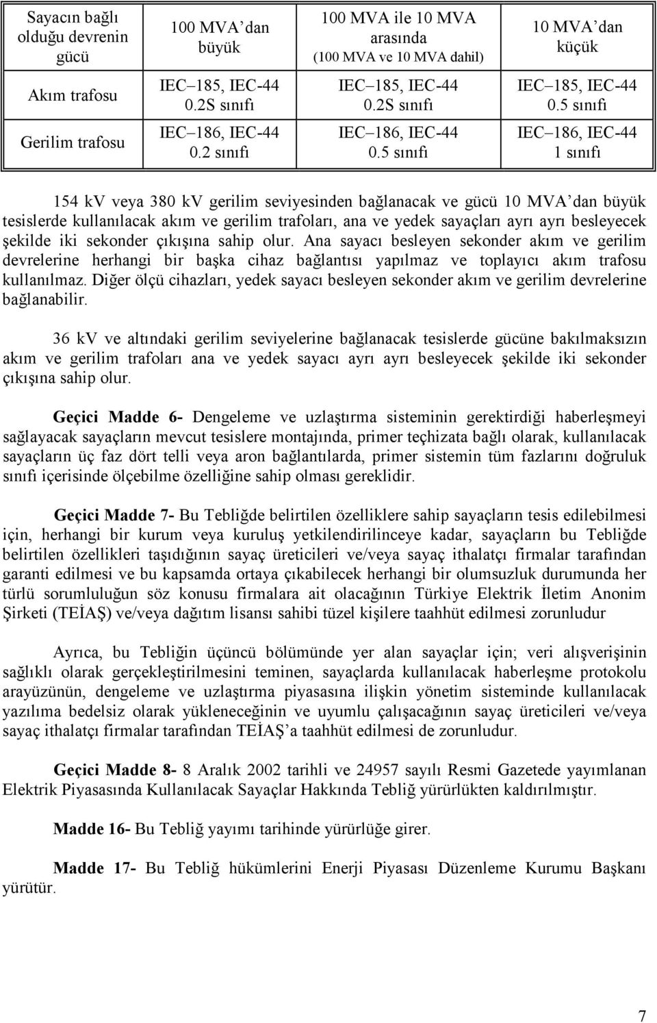 5 sınıfı IEC 186, IEC-44 1 sınıfı 154 kv veya 380 kv gerilim seviyesinden bağlanacak ve gücü 10 MVA dan büyük tesislerde kullanılacak akım ve gerilim trafoları, ana ve yedek sayaçları ayrı ayrı