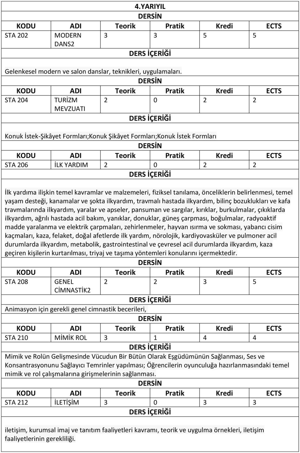 tanılama, önceliklerin belirlenmesi, temel yaşam desteği, kanamalar ve şokta ilkyardım, travmalı hastada ilkyardım, bilinç bozuklukları ve kafa travmalarında ilkyardım, yaralar ve apseler, pansuman