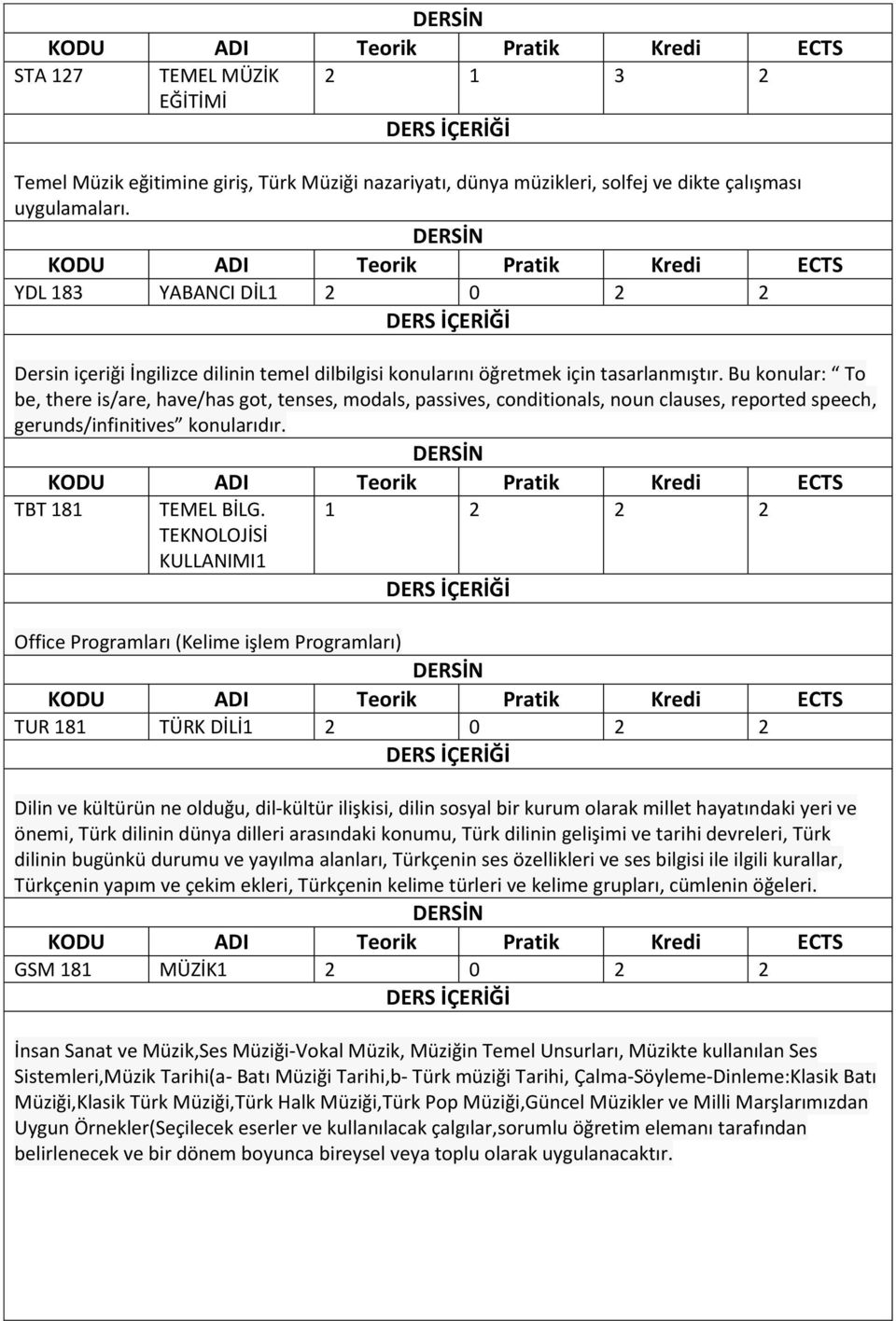 Bu konular: To be, there is/are, have/has got, tenses, modals, passives, conditionals, noun clauses, reported speech, gerunds/infinitives konularıdır. TBT 181 TEMEL BİLG.