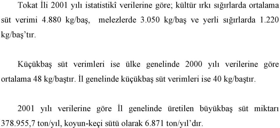 Küçükbaş süt verimleri ise ülke genelinde 2000 yılı verilerine göre ortalama 48 kg/baştır.