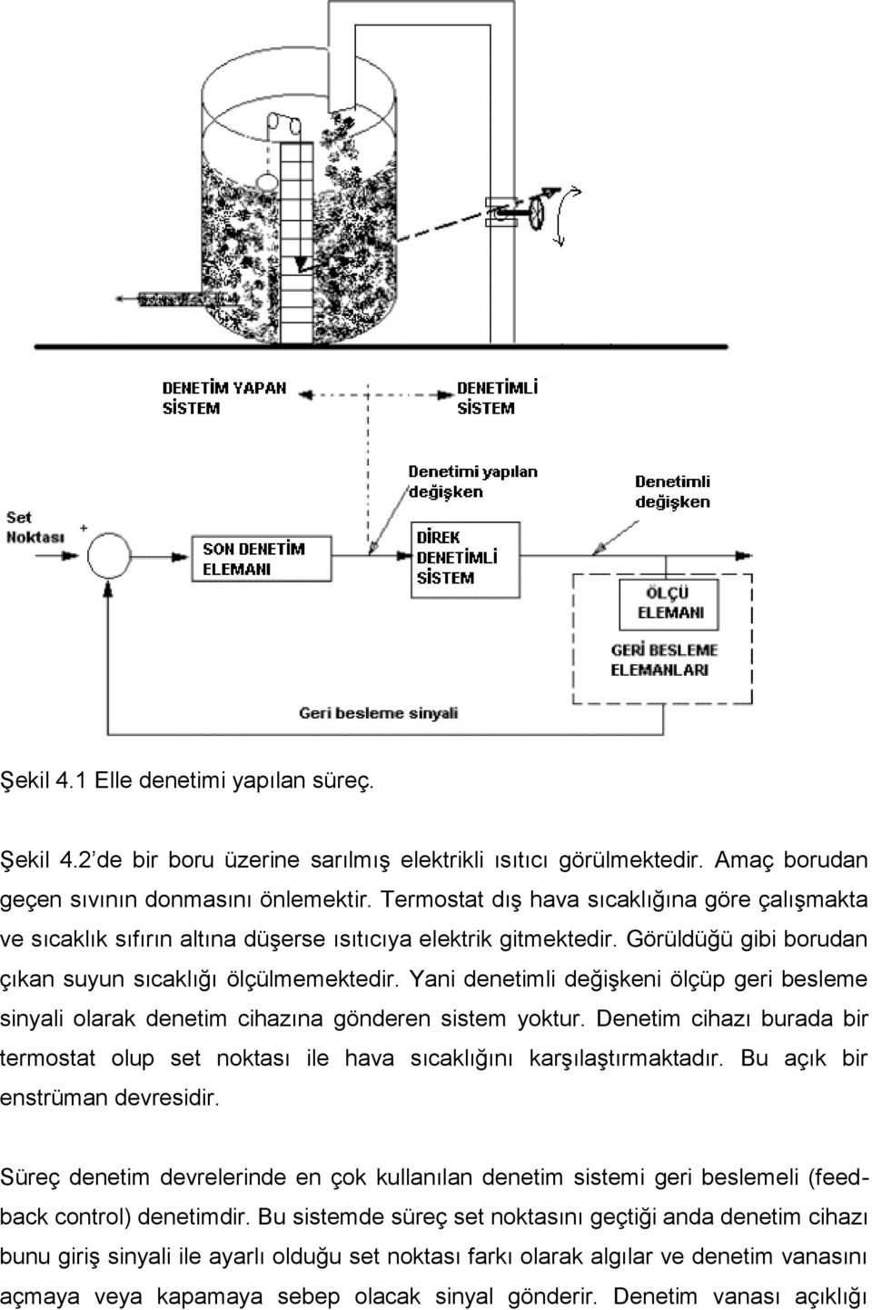 Yani denetimli değişkeni ölçüp geri besleme sinyali olarak denetim cihazına gönderen sistem yoktur. Denetim cihazı burada bir termostat olup set noktası ile hava sıcaklığını karşılaştırmaktadır.