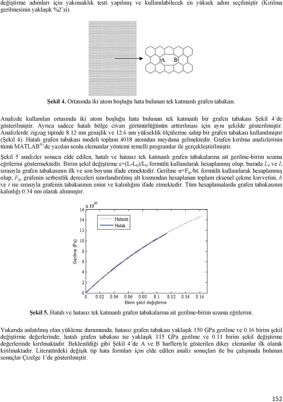 Analizlede zigzag tipinde 8.1 nm genili ve 1.6 nm yüseli ölçüleine sahip bi gafen tabaas ullanlmt (eil 4. Hatal gafen tabaas modeli toplam 4018 atomdan meydana gelmetedi.