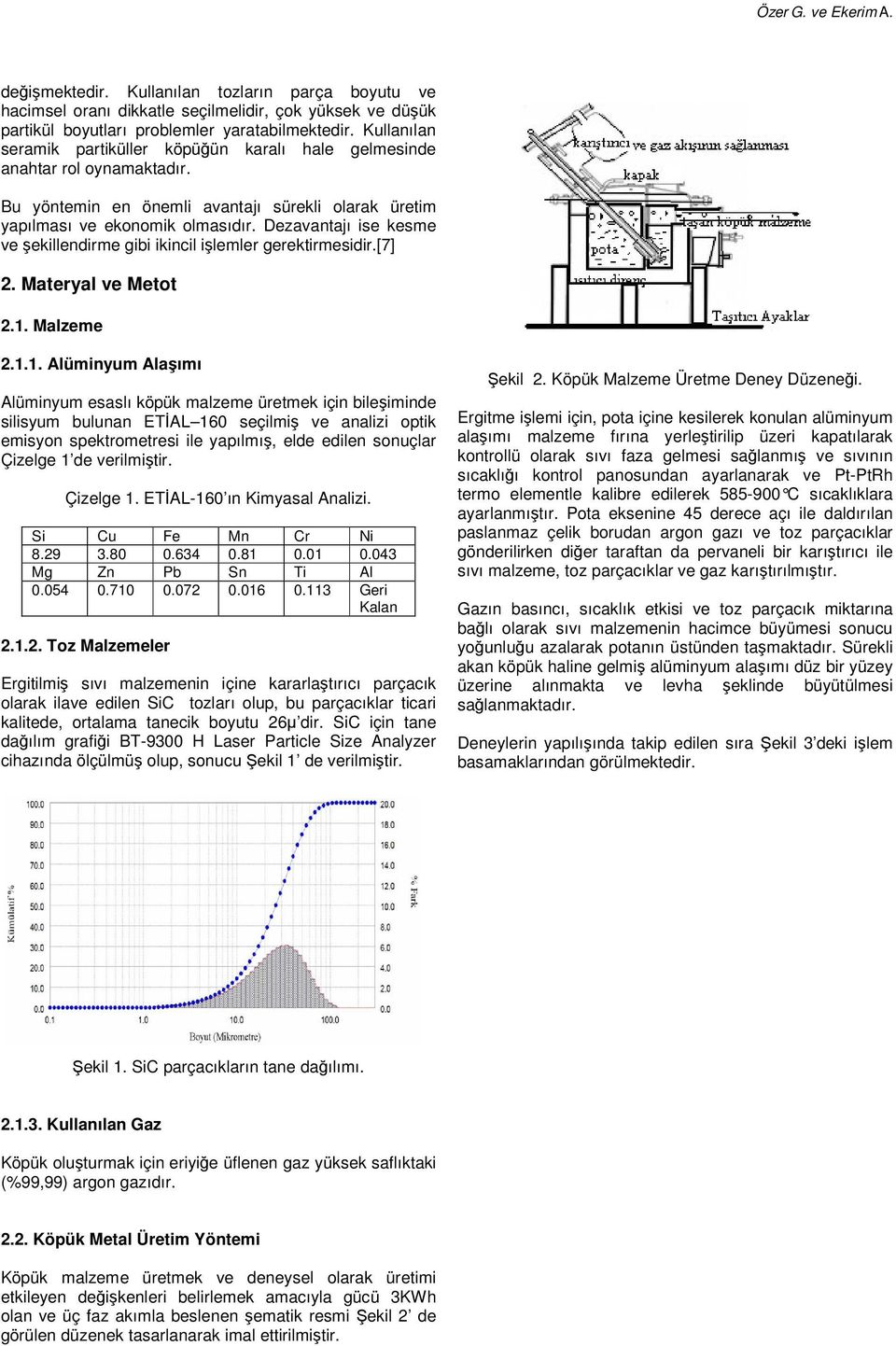 Dezavantajı ise kesme ve şekillendirme gibi ikincil işlemler gerektirmesidir.[7] 2. Materyal ve Metot 2.1.