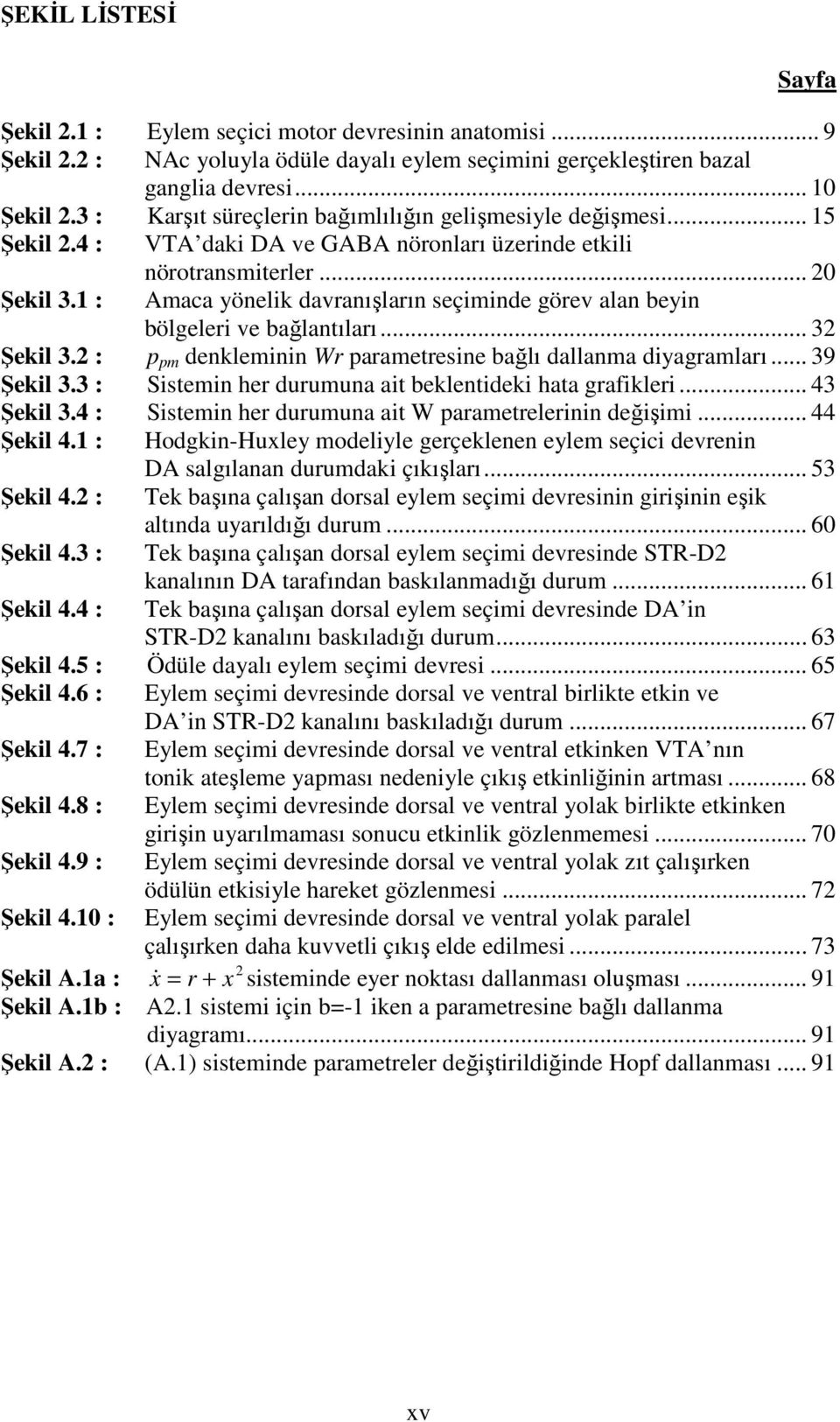 1 : Amaca yönelik davranışların seçiminde görev alan beyin bölgeleri ve bağlantıları... 32 Şekil 3.2 : p pm denkleminin Wr parametresine bağlı dallanma diyagramları... 39 Şekil 3.