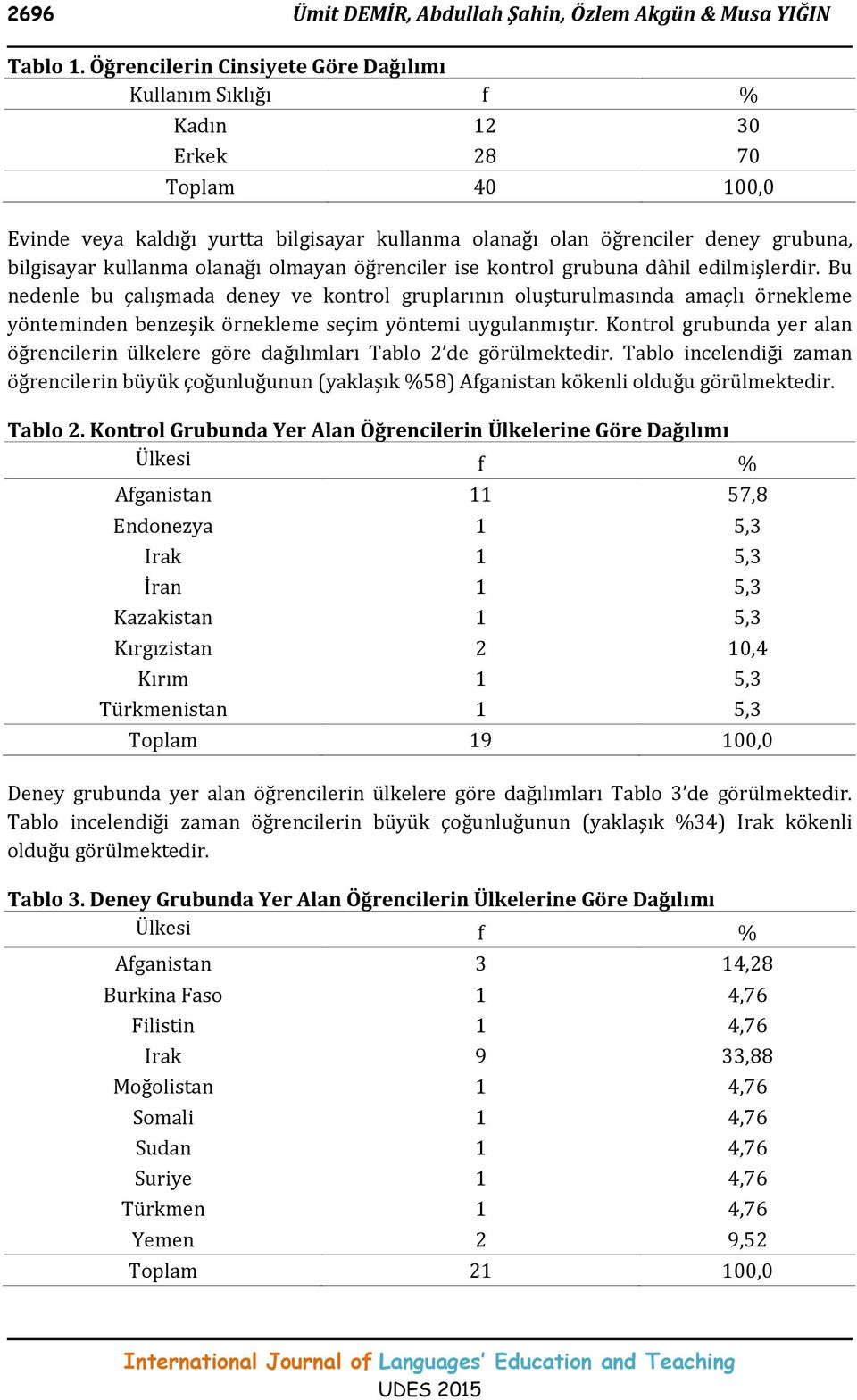 kullanma olanağı olmayan öğrenciler ise kontrol grubuna dâhil edilmişlerdir.