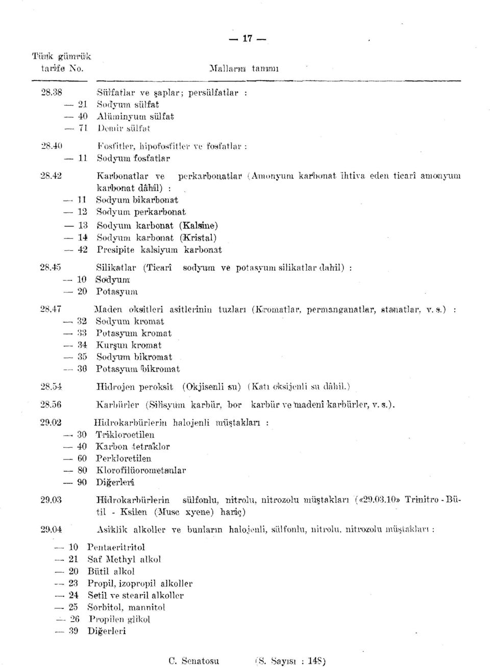 42 Karbonatlar ve perkarbonatlar (Amonyum karbonat ihtiva eden ticarî amonyum karbonat dâhil) : 11 Sodyum bikarbonat 12 Sodyum perkarbonat 13 Sodyum karbonat (KaMne) 14 Sodyum karbonat (Kristal) 42