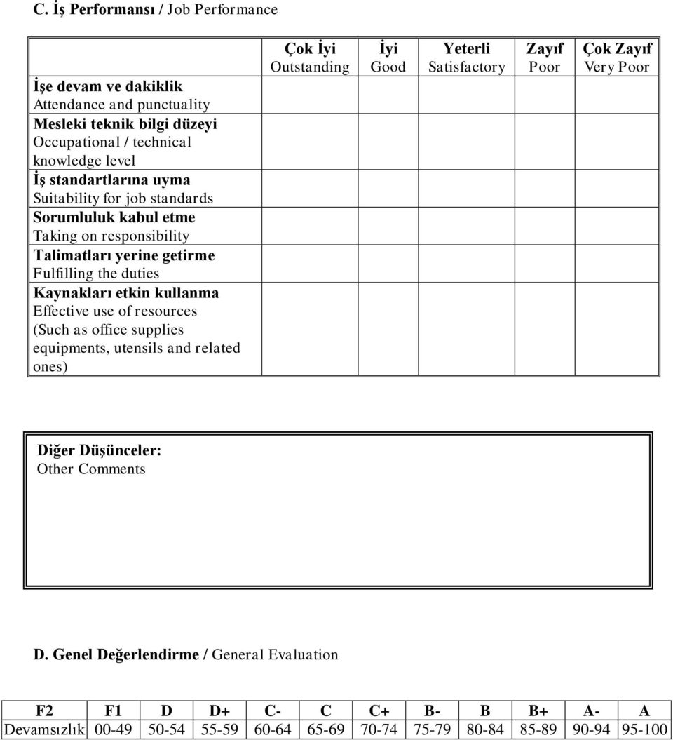 of resources (Such as office supplies equipments, utensils and related ones) Çok İyi Outstanding İyi Good Yeterli Satisfactory Zayıf Poor Çok Zayıf Very Poor Diğer