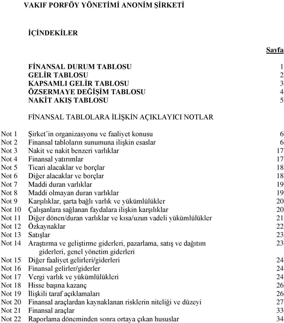 Not 50 Ticari alacaklar ve borçlar 18 Not 60 Diğer alacaklar ve borçlar 18 Not 70 Maddi duran varlıklar 19 Not 80 Maddi olmayan duran varlıklar 19 Not 90 Karşılıklar, şarta bağlı varlık ve