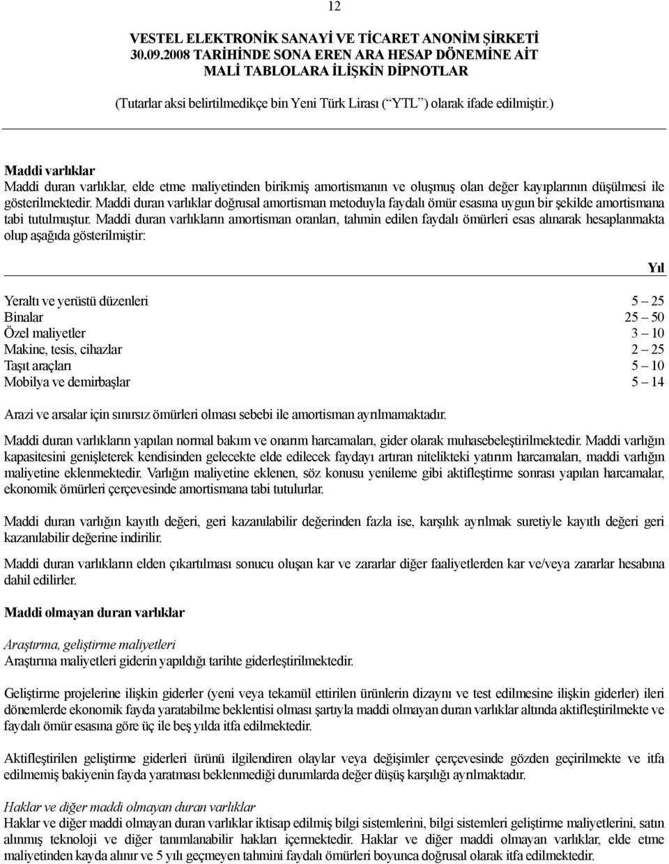 Maddi duran varlıkların amortisman oranları, tahmin edilen faydalı ömürleri esas alınarak hesaplanmakta olup aşağıda gösterilmiştir: Yeraltı ve yerüstü düzenleri 5 25 Binalar 25 50 Özel maliyetler 3