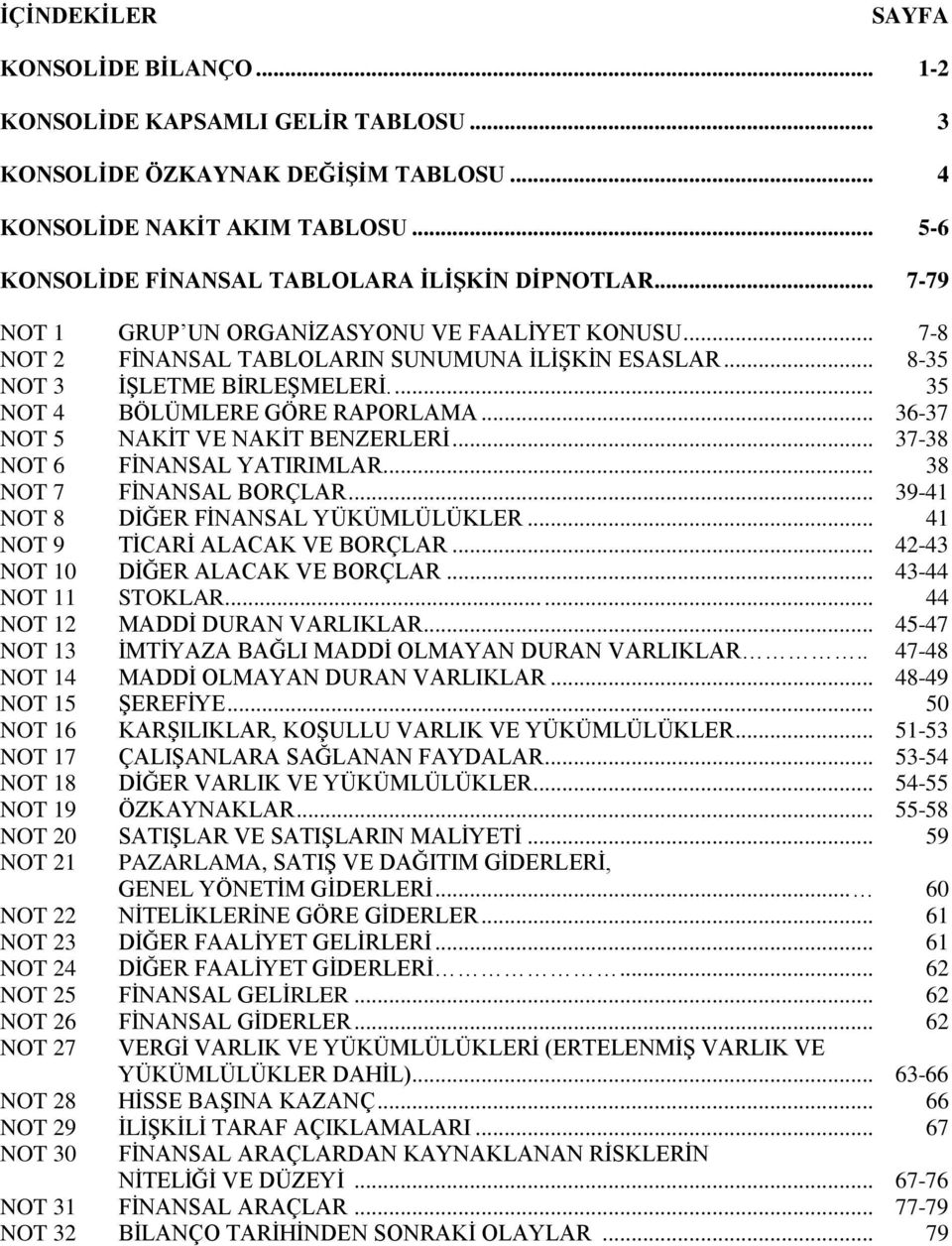 .. 36-37 NOT 5 NAKĠT VE NAKĠT BENZERLERĠ... 37-38 NOT 6 FĠNANSAL YATIRIMLAR... 38 NOT 7 FĠNANSAL BORÇLAR... 39-41 NOT 8 DĠĞER FĠNANSAL YÜKÜMLÜLÜKLER... 41 NOT 9 TĠCARĠ ALACAK VE BORÇLAR.