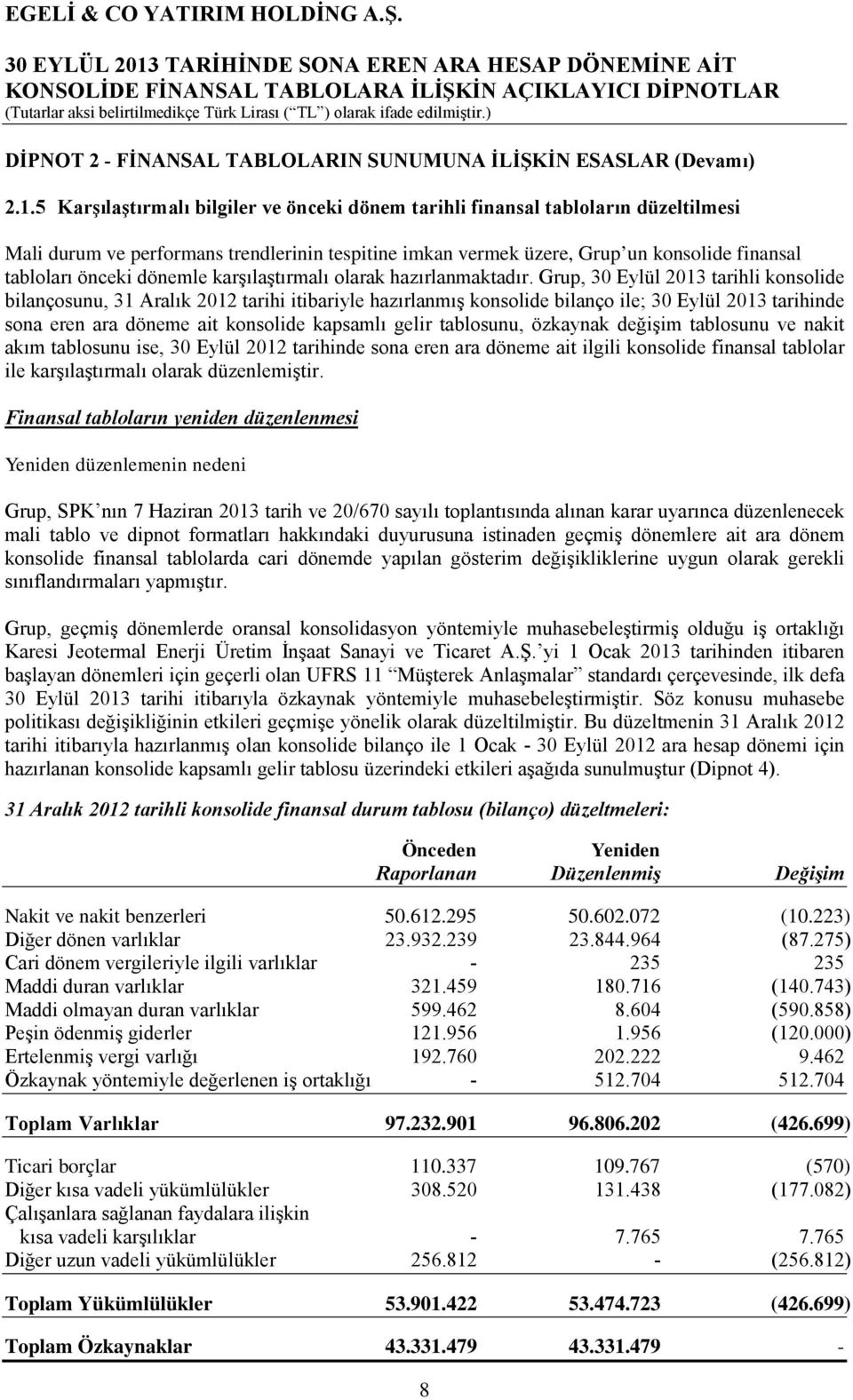 dönemle karşılaştırmalı olarak hazırlanmaktadır.