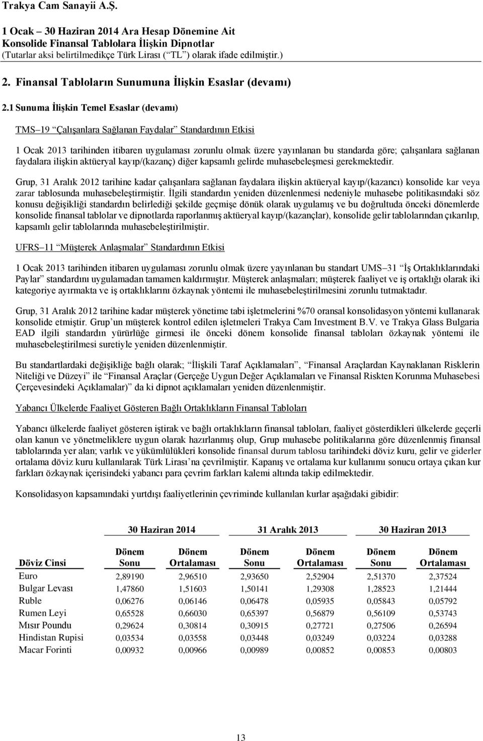 sağlanan faydalara ilişkin aktüeryal kayıp/(kazanç) diğer kapsamlı gelirde muhasebeleşmesi gerekmektedir.