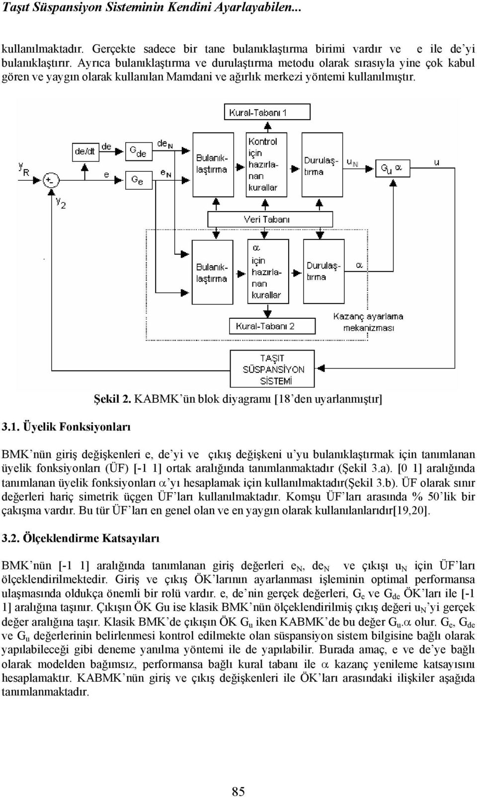 KABMK ün blok diyagramı [18 den uyarlanmıştır] BMK nün giriş değişkenleri e, de yi ve çıkış değişkeni u yu bulanıklaştırmak için tanımlanan üyelik fonksiyonları (ÜF) [-1 1] ortak aralığında