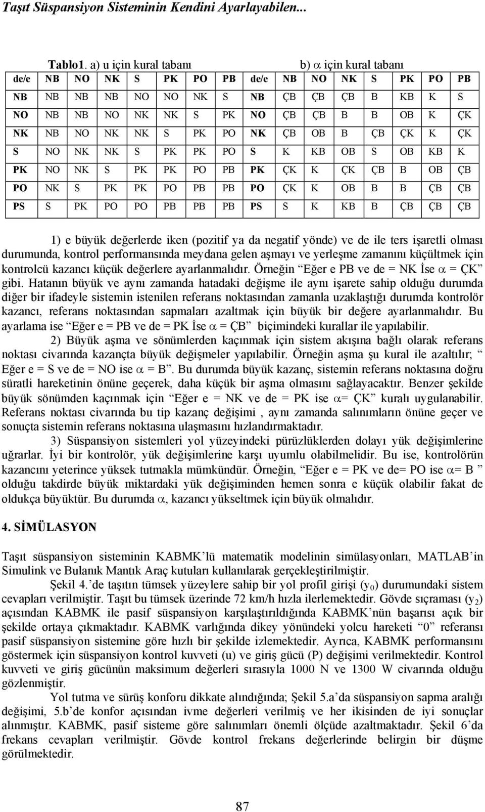 S PK PO NK ÇB OB B ÇB ÇK K ÇK S NO NK NK S PK PK PO S K KB OB S OB KB K PK NO NK S PK PK PO PB PK ÇK K ÇK ÇB B OB ÇB PO NK S PK PK PO PB PB PO ÇK K OB B B ÇB ÇB PS S PK PO PO PB PB PB PS S K KB B ÇB