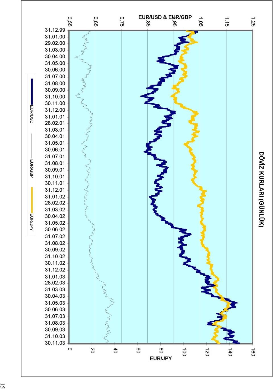 02.02 31.03.02 30.04.02 31.05.02 30.06.02 31.07.02 31.08.02 30.09.02 31.10.02 30.11.