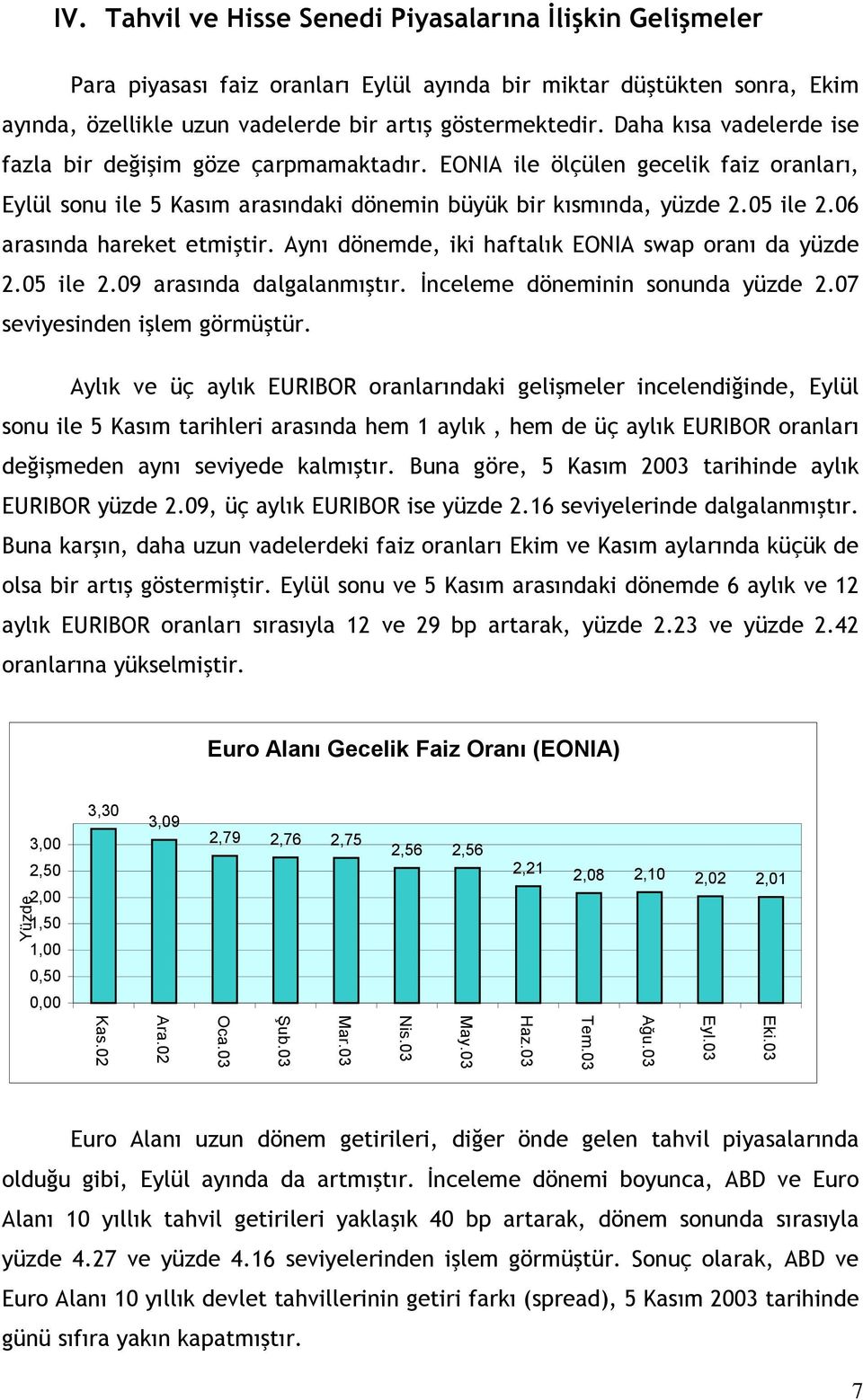 06 arasında hareket etmiştir. Aynı dönemde, iki haftalık EONIA swap oranı da yüzde 2.05 ile 2.09 arasında dalgalanmıştır. İnceleme döneminin sonunda yüzde 2.07 seviyesinden işlem görmüştür.