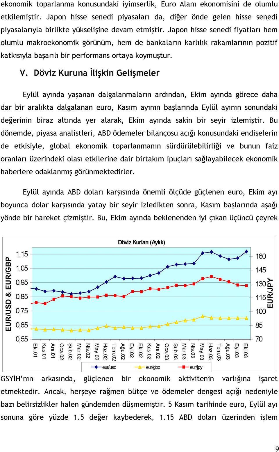 Japon hisse senedi fiyatları hem olumlu makroekonomik görünüm, hem de bankaların karlılık rakamlarının pozitif katkısıyla başarılı bir performans ortaya koymuştur. V.