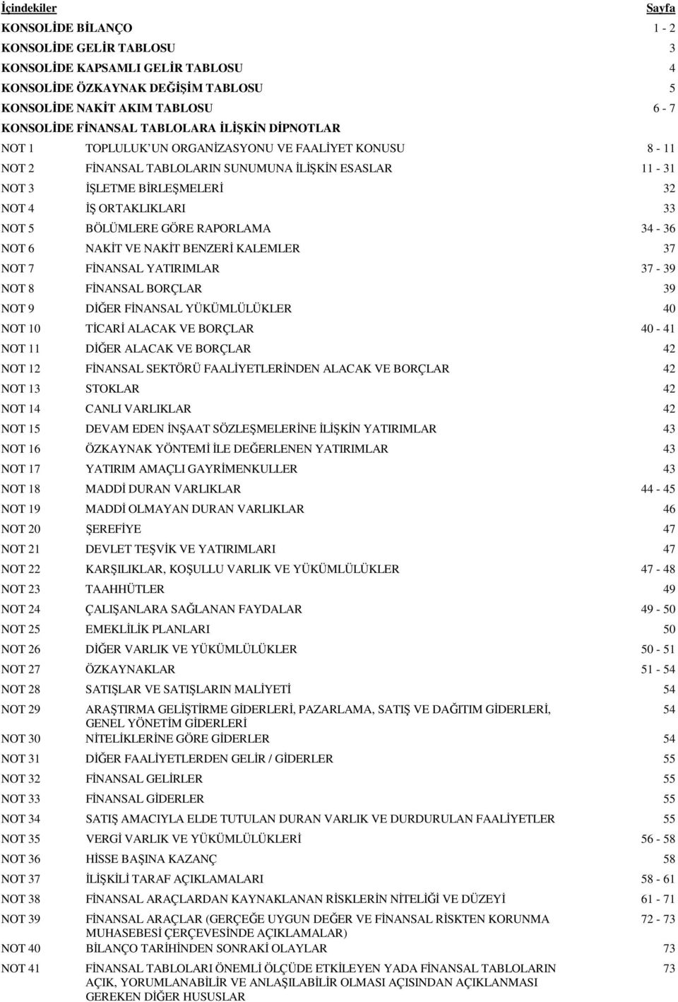 BÖLÜMLERE GÖRE RAPORLAMA 34-36 NOT 6 NAKĐT VE NAKĐT BENZERĐ KALEMLER 37 NOT 7 FĐNANSAL YATIRIMLAR 37-39 NOT 8 FĐNANSAL BORÇLAR 39 NOT 9 DĐĞER FĐNANSAL YÜKÜMLÜLÜKLER 40 NOT 10 TĐCARĐ ALACAK VE BORÇLAR