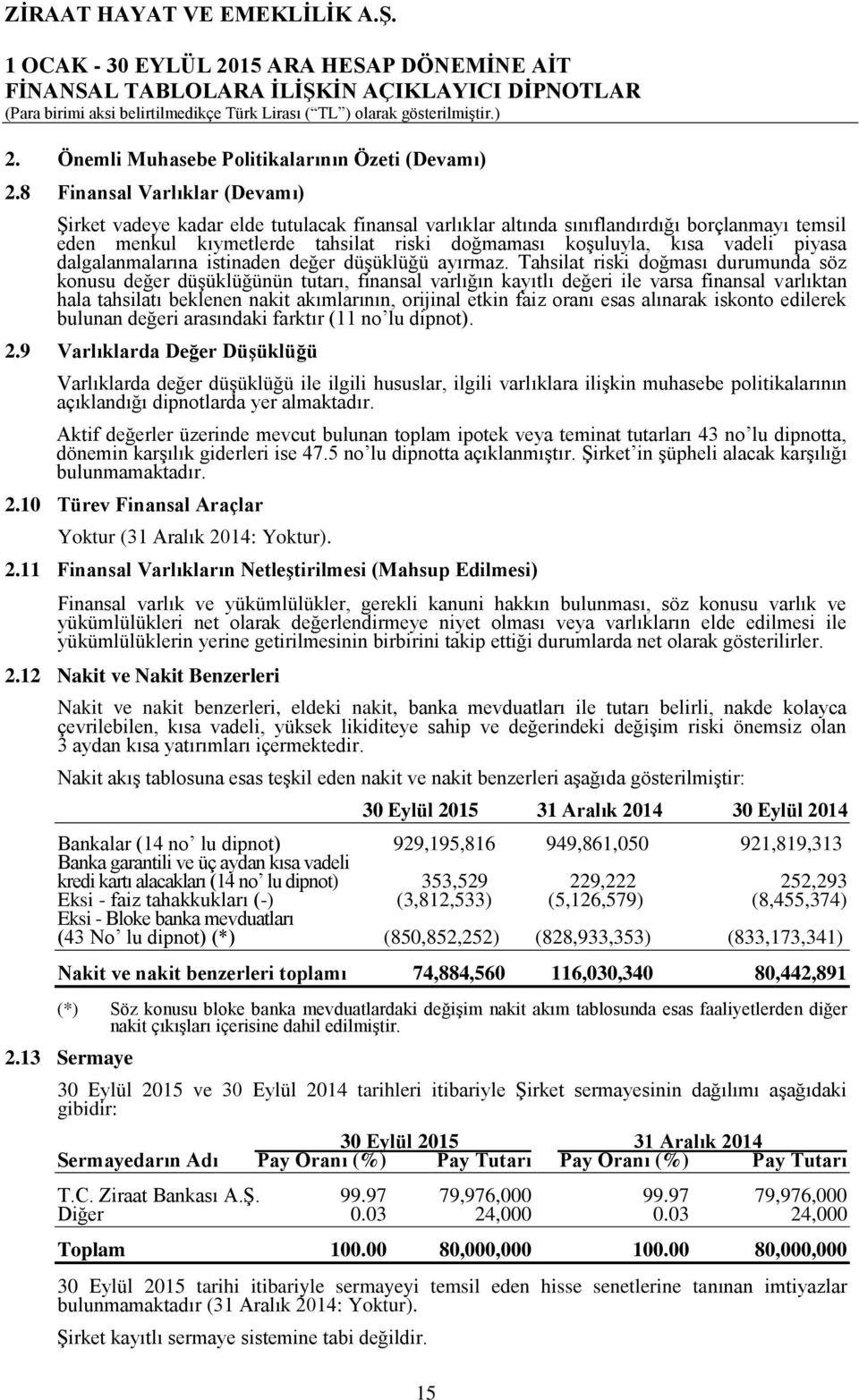 piyasa dalgalanmalarına istinaden değer düşüklüğü ayırmaz.