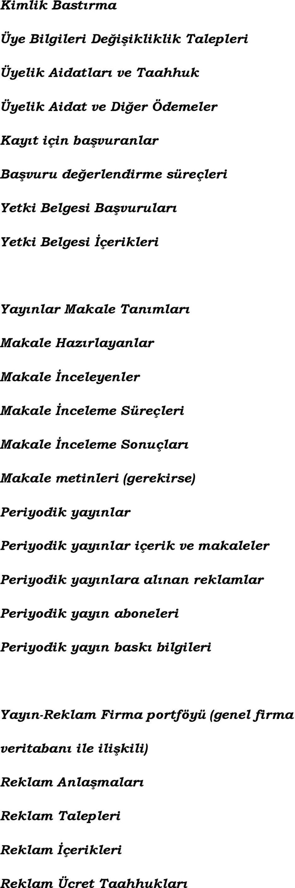 Đnceleme Sonuçları Makale metinleri (gerekirse) Periyodik yayınlar Periyodik yayınlar içerik ve makaleler Periyodik yayınlara alınan reklamlar Periyodik yayın