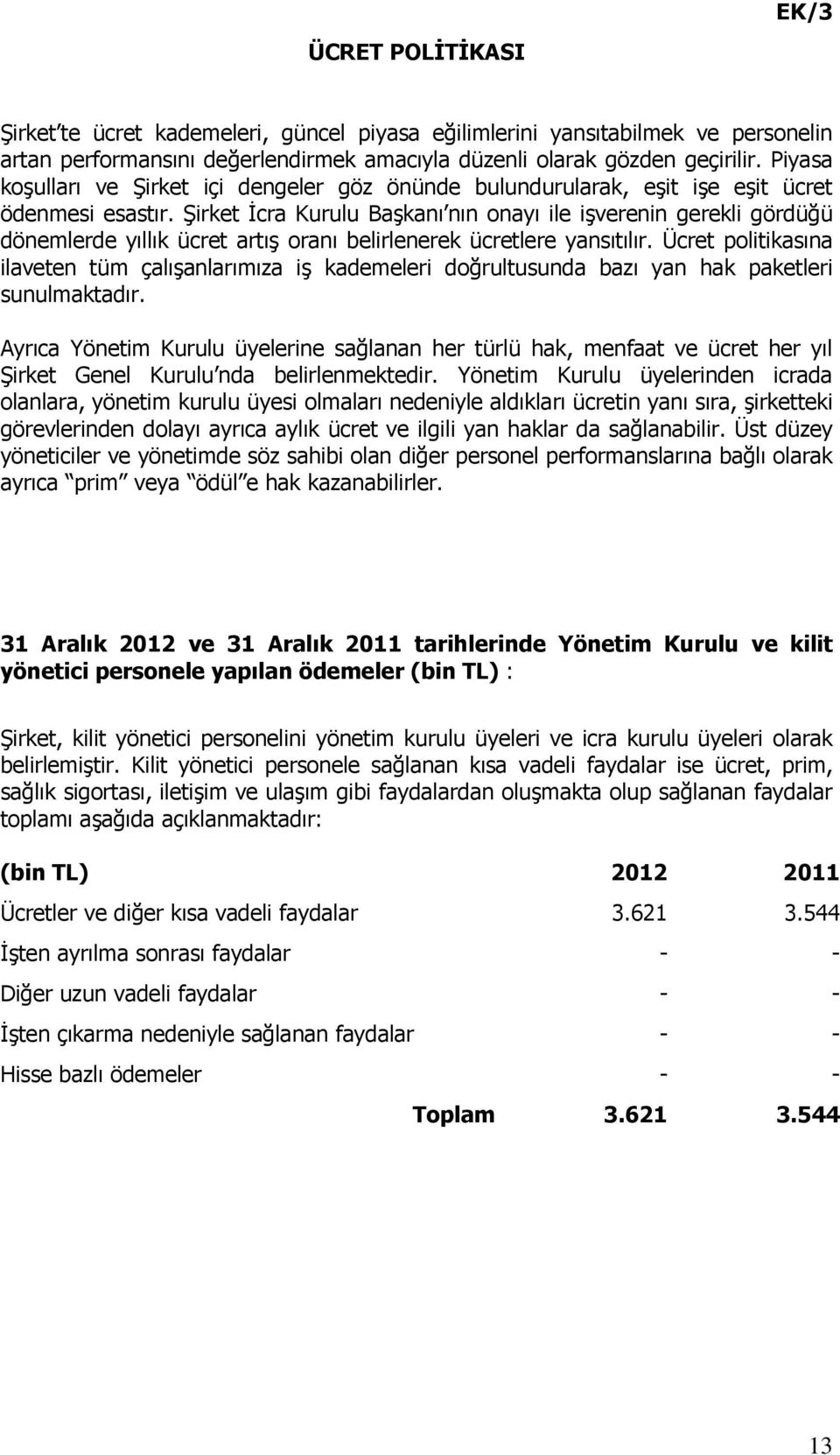 Şirket İcra Kurulu Başkanı nın onayı ile işverenin gerekli gördüğü dönemlerde yıllık ücret artış oranı belirlenerek ücretlere yansıtılır.