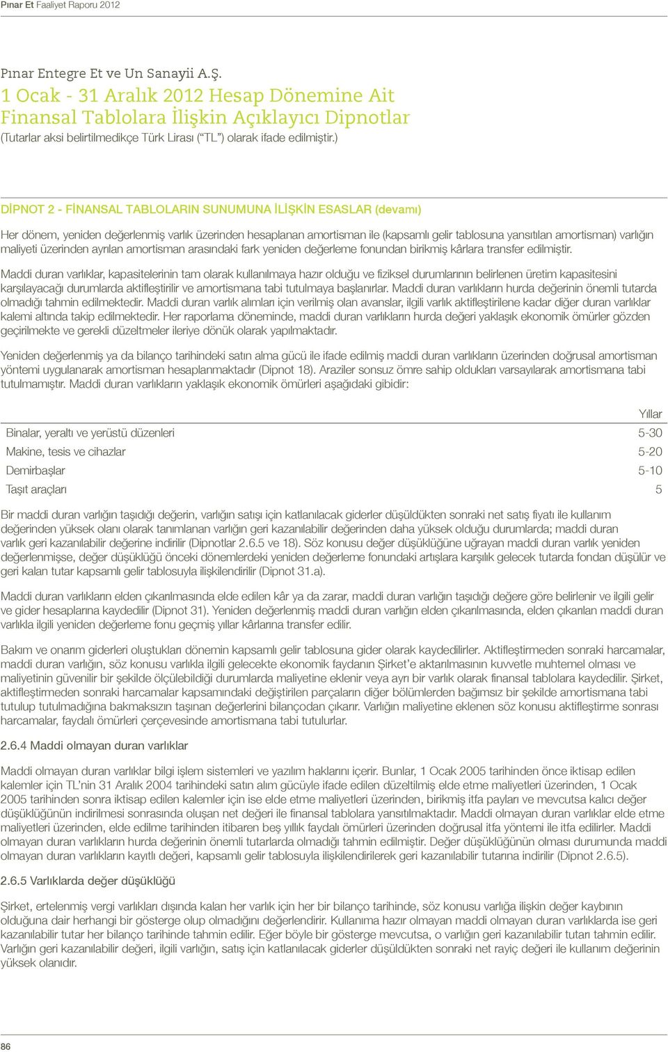 Maddi duran varlıklar, kapasitelerinin tam olarak kullanılmaya hazır olduğu ve fiziksel durumlarının belirlenen üretim kapasitesini karşılayacağı durumlarda aktifleştirilir ve amortismana tabi