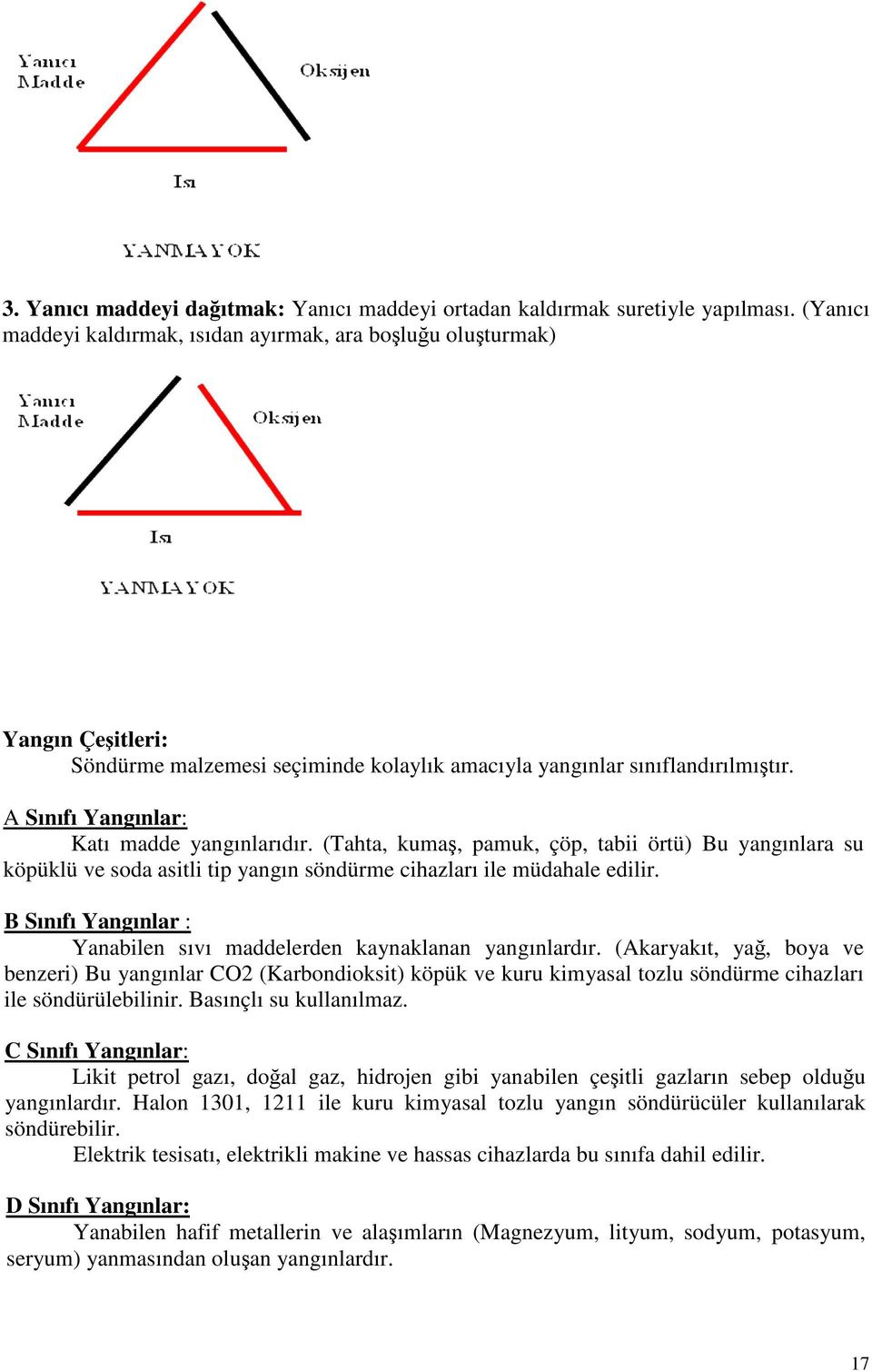 A Sınıfı Yangınlar: Katı madde yangınlarıdır. (Tahta, kuma, pamuk, çöp, tabii örtü) Bu yangınlara su köpüklü ve soda asitli tip yangın söndürme cihazları ile müdahale edilir.