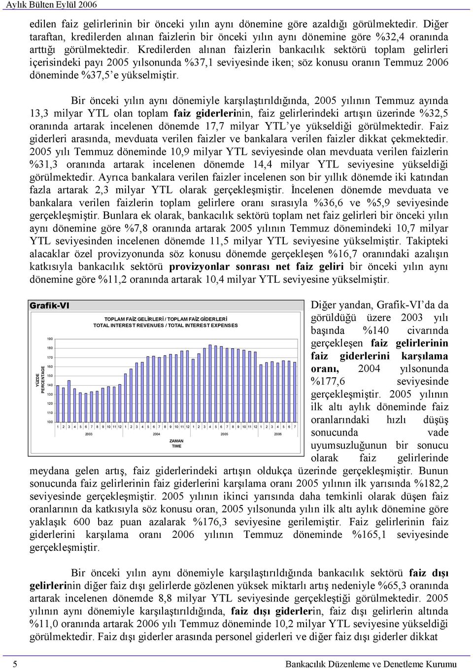 Kredilerden alınan faizlerin bankacılık sektörü toplam gelirleri içerisindeki payı 2005 yılsonunda %37,1 seviyesinde iken; söz konusu oranın Temmuz 2006 döneminde %37,5 e yükselmiştir.