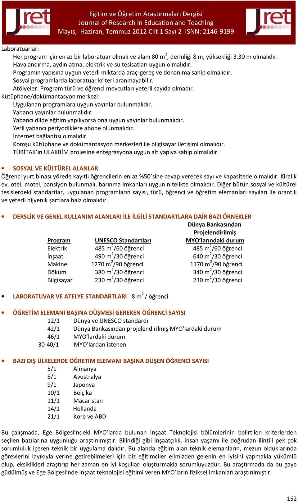 Atölyeler: Program türü ve öğrenci mevcutları yeterli sayıda olmadır. Kütüphane/dokümantasyon merkezi: Uygulanan programlara uygun yayınlar bulunmalıdır. Yabancı yayınlar bulunmalıdır.