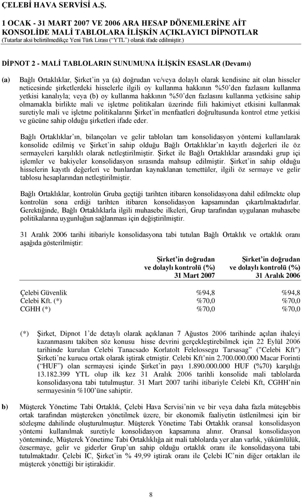 üzerinde fiili hakimiyet etkisini kullanmak suretiyle mali ve işletme politikalarını Şirket in menfaatleri doğrultusunda kontrol etme yetkisi ve gücüne sahip olduğu şirketleri ifade eder.