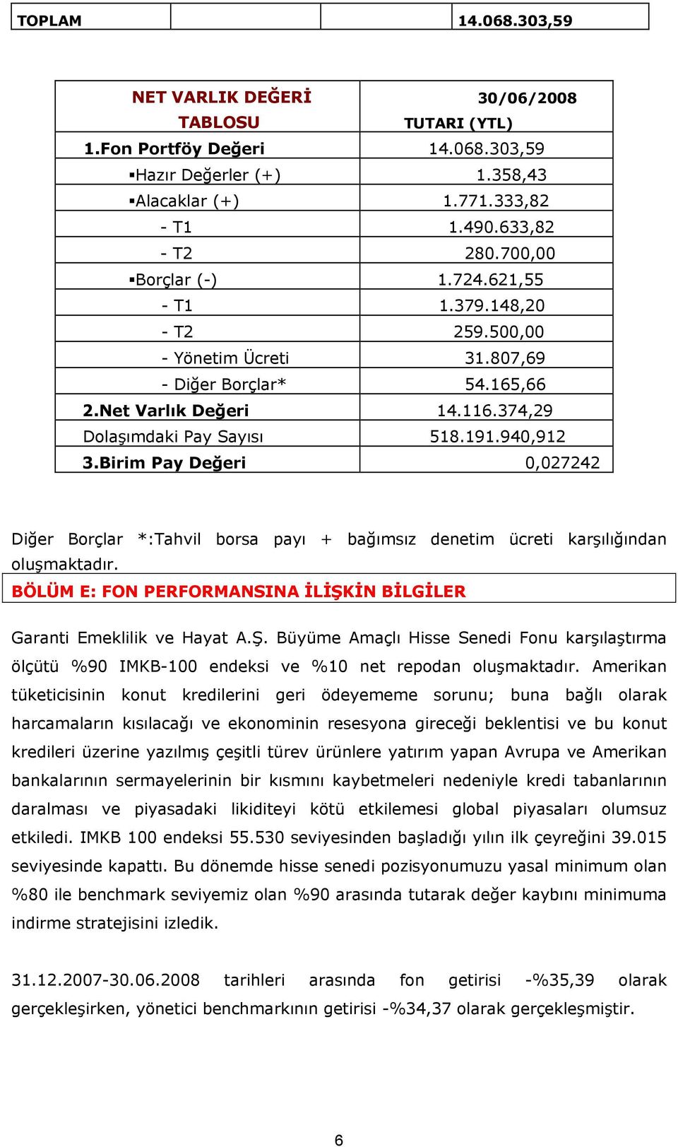 Birim Pay Değeri 0,027242 Diğer Borçlar *:Tahvil borsa payı + bağımsız denetim ücreti karşılığından oluşmaktadır. BÖLÜM E: FON PERFORMANSINA İLİŞK