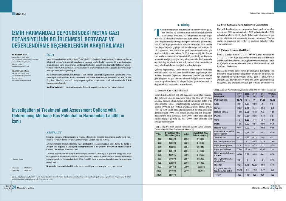 com Investigation of Treatment and Assessment Options with Determining Methane Gas Potential in Harmandalı Landfill in İzmir * İletişim yazarı Geliş tarihi : 07.05.2012 Kabul tarihi : 14.09.