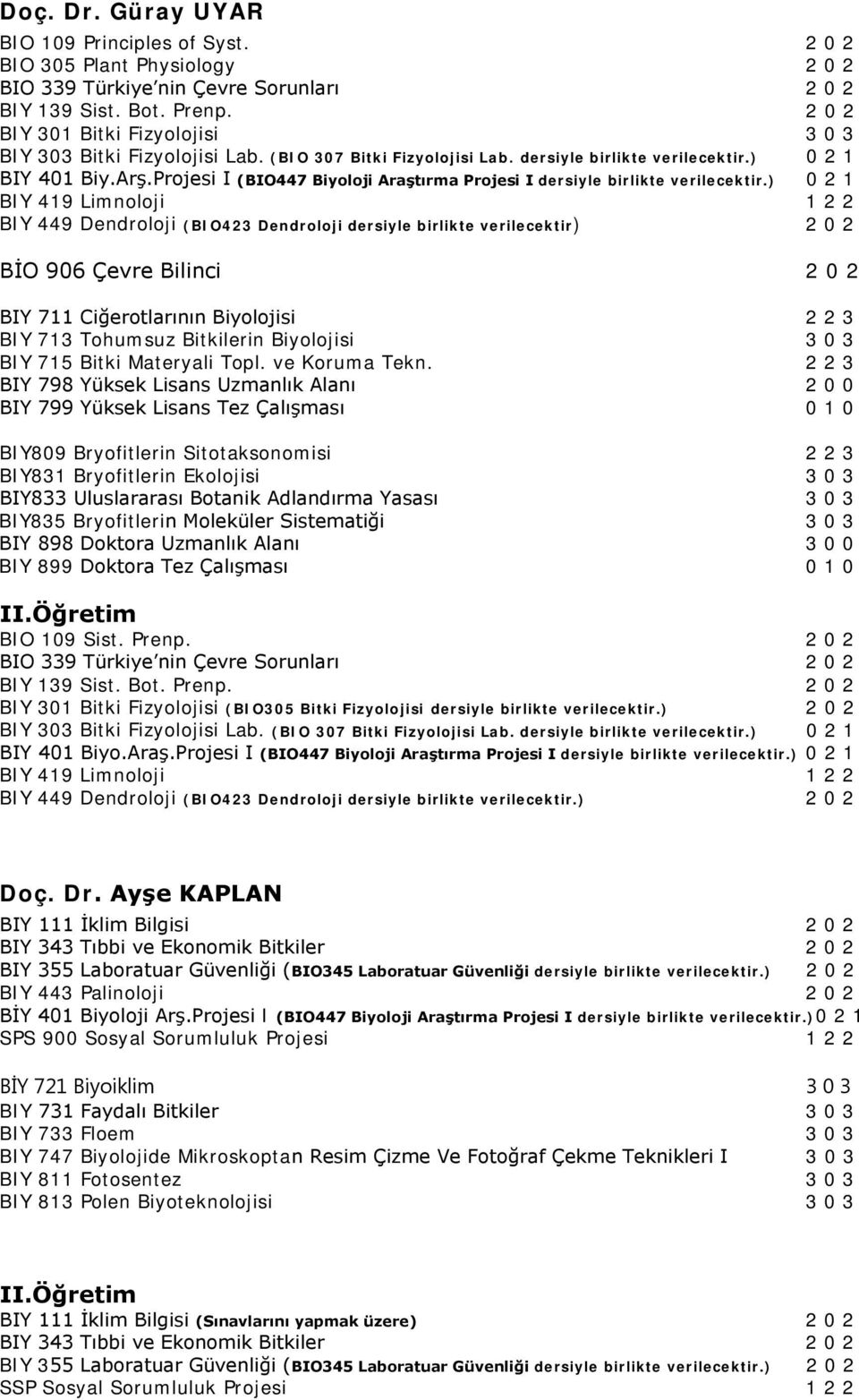 ) 0 2 1 BIY 419 Limnoloji 1 2 2 BIY 449 Dendroloji (BIO423 Dendroloji dersiyle birlikte verilecektir) 2 0 2 BİO 906 Çevre Bilinci 2 0 2 BIY 711 Ciğerotlarının Biyolojisi 2 2 3 BIY 713 Tohumsuz